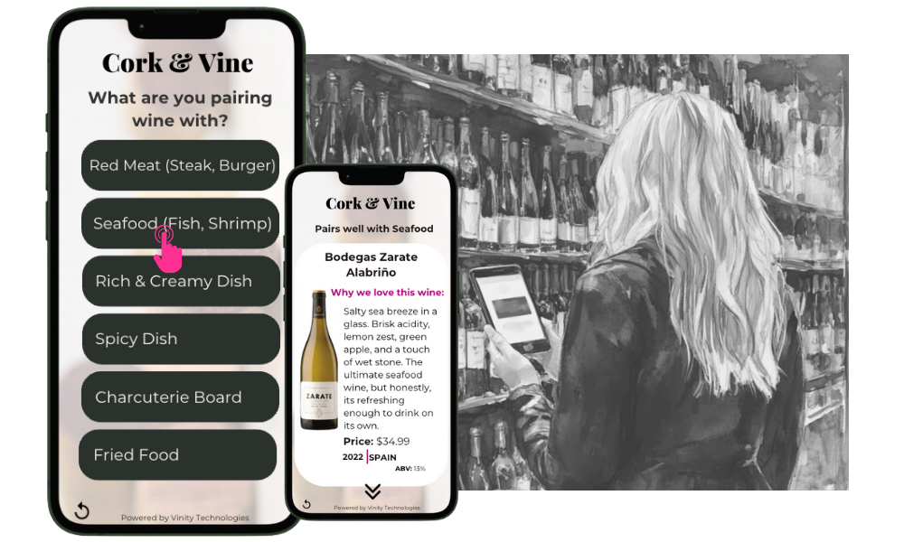 Customer Pairing with Food Customer Pairing with Food