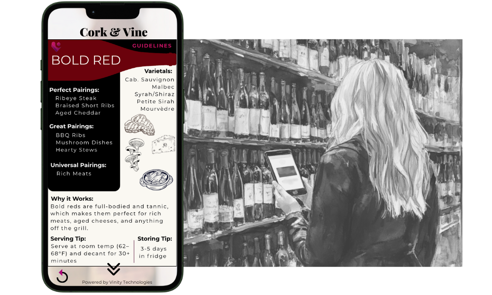 Red Wine Guideline Assistant Vinity Red Wine Guideline Assistant Vinity