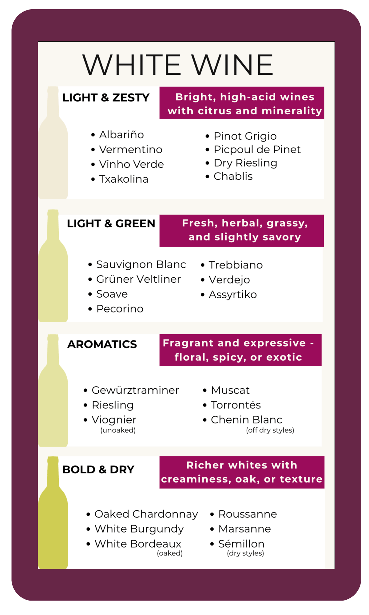 Wine Tip 3-1 Wine Tip 3-1