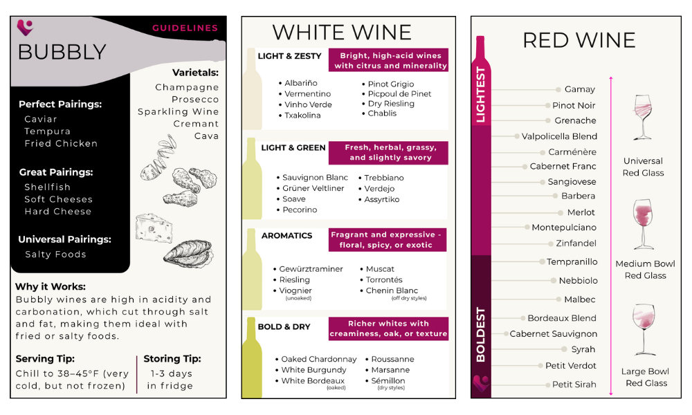 Wine education tips 2 Wine education tips 2