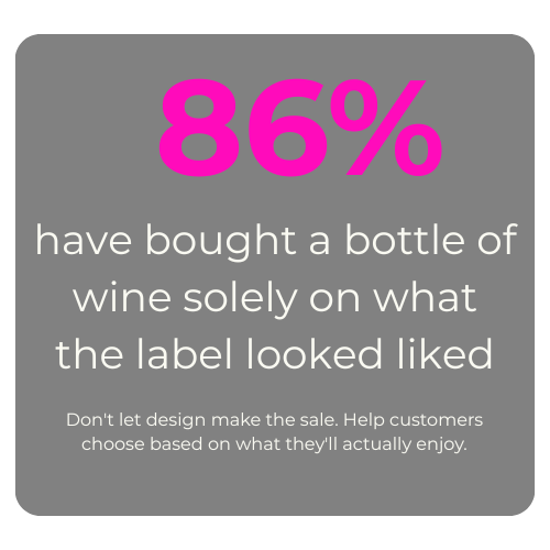 86% 86%