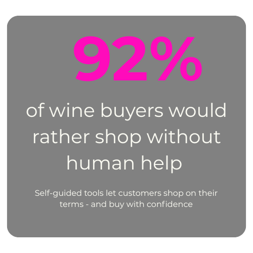 92% Stat 92% Stat